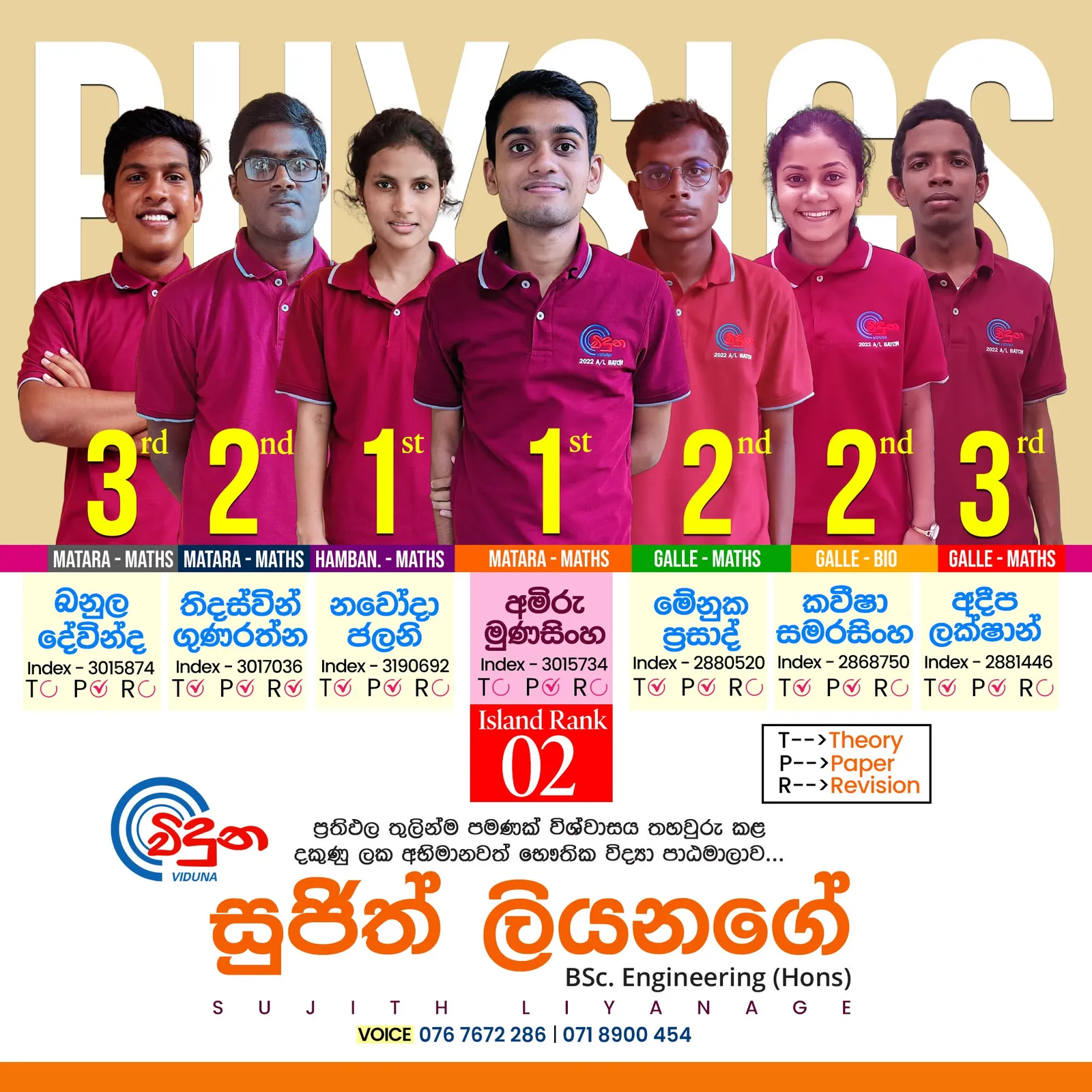 2022 උසස් පෙළ ප්‍රතිඵල පෝස්ටරය: දිස්ත්‍රික්ක ප්‍රථම ස්ථාන ලැබූ සිසුන් හත් දෙනෙක්, විභාග අංක සමඟ. දිවයිනේ 02 වන ස්ථානය ද ඇතුළත්ය.