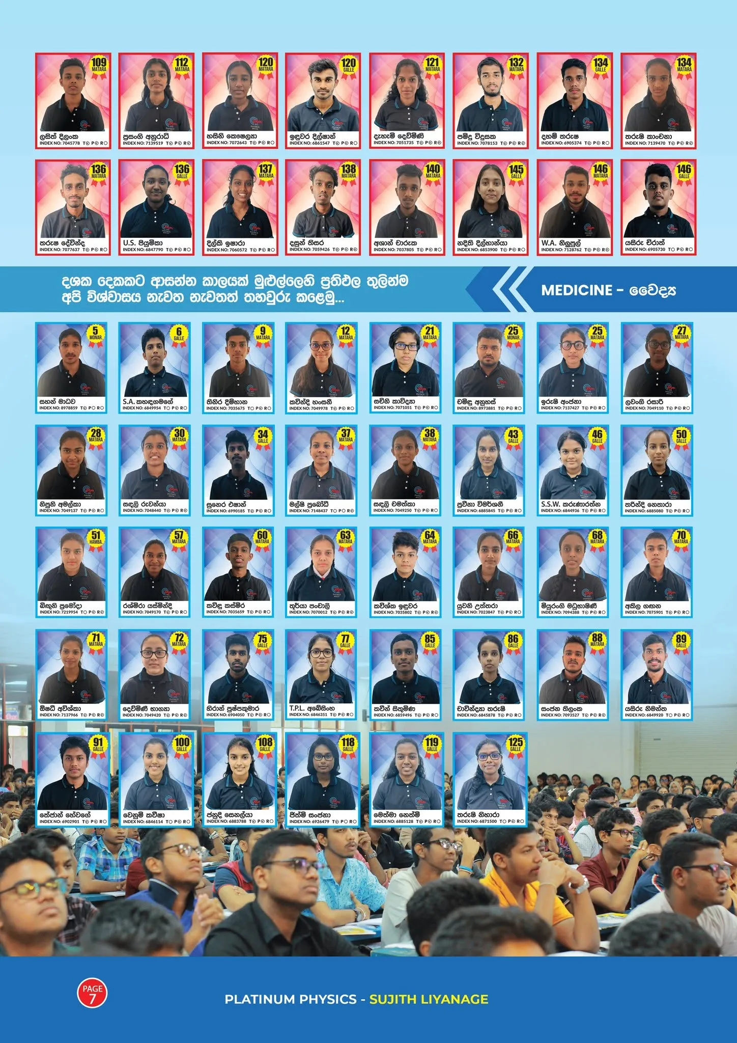 2023 වෛද්‍ය අංශයේ ප්‍රතිඵල පත්‍රිකාව: සිසුන් 50 දෙනෙකු පමණ, ශ්‍රේණිගත කිරීම් සහ විභාග අංක සමඟ.