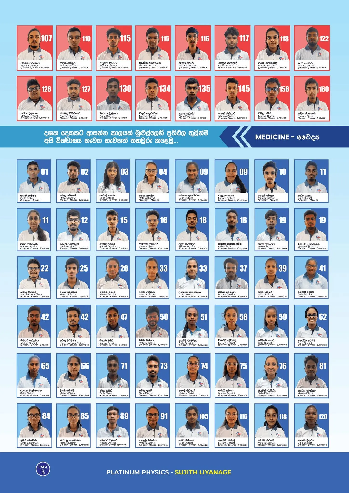 2024 වෛද්‍ය අංශයේ ප්‍රතිඵල පත්‍රිකාව: සිසුන් 48 දෙනෙකු පමණ, ශ්‍රේණිගත කිරීම් සමඟ.
